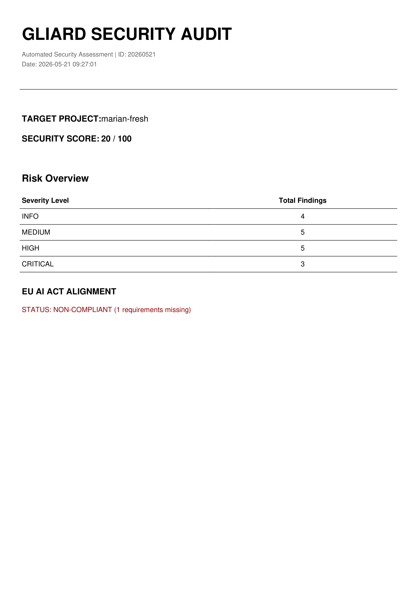 Report Page 1
